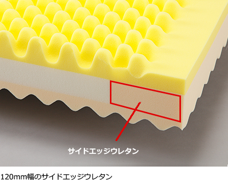 ベースマット