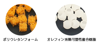 ポリウレタンフォーム オレフィン系熱可塑性複合樹脂