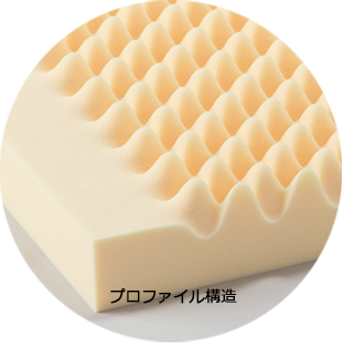プロファイル構造