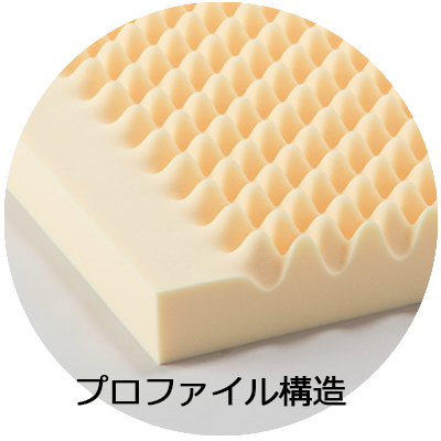 プロファイル構造