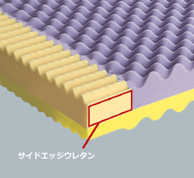 サイドエッジウレタン